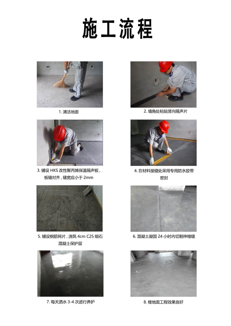 HKS屋頂籃球場隔音減震板施工流程 HKS屋頂籃球場隔音減震板施工流程